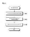 Fig. 22 - Rectification circuit and wireless communication apparatus using the same