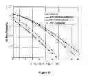 Fig. 08 - Joint Processing in Cooperative Radio Communications Networks