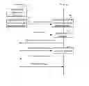 Fig. 03 - Method, system, and apparatus for dynamically adjusting link