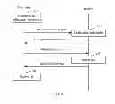 Fig. 04 - Method, system, and apparatus for dynamically adjusting link