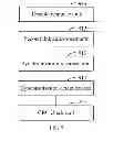 Fig. 08 - Method, system, and apparatus for dynamically adjusting link