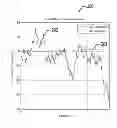 Fig. 01 - RF carrier synchronization and phase alignment methods and systems