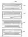 Fig. 01 - RF carrier synchronization and phase alignment methods and systems