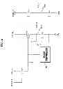 Fig. 07 - Shift register