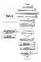 Fig. 08 - Tomographic image generation device and method
