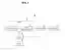 Fig. 02 - RADIOGRAPHY IMAGING AND RADIATION DETECTION SYSTEM
