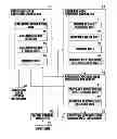 Fig. 01 - RADIATION EXPOSURE DOSE OBTAINING METHOD AND APPARATUS, AND RADIATION IMAGE CAPTURING SYSTEM