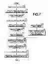 Fig. 07 - RADIATION EXPOSURE DOSE OBTAINING METHOD AND APPARATUS, AND RADIATION IMAGE CAPTURING SYSTEM