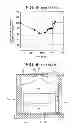 Fig. 06 - X-ray tube