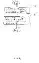 Fig. 07 - Dynamic/adaptive treatment planning for radiation therapy