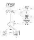 Fig. 01 - Call evaluation device and call evaluation method