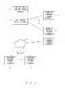 Fig. 02 - Call evaluation device and call evaluation method