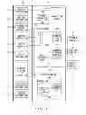 Fig. 04 - Call evaluation device and call evaluation method