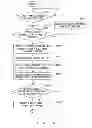 Fig. 09 - Call evaluation device and call evaluation method