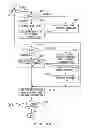 Fig. 22 - Call evaluation device and call evaluation method