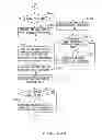 Fig. 28 - Call evaluation device and call evaluation method