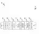 Fig. 07 - Number normalization and display