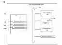 Fig. 01 - Method of bootstrapping contact center