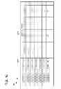 Fig. 22 - COMMUNICATION PROCESSING SYSTEM, COMMUNICATION PROCESSING METHOD, COMMUNICATION PROCESSING DEVICE, AND CONTROL METHOD AND CONTROL PROGRAM OF COMMUNICATION PROCESSING DEVICE