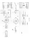 Fig. 02 - Increasing contact center efficiency via multi-cast and multi-item presentation