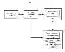 Fig. 01 - Instruction set for SKEIN256 SHA3 algorithm on a 128-bit processor