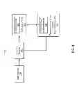 Fig. 06 - Instruction set for SKEIN256 SHA3 algorithm on a 128-bit processor