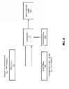 Fig. 07 - Instruction set for SKEIN256 SHA3 algorithm on a 128-bit processor