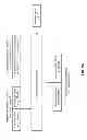 Fig. 09 - Instruction set for SKEIN256 SHA3 algorithm on a 128-bit processor