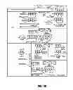 Fig. 16 - Instruction set for SKEIN256 SHA3 algorithm on a 128-bit processor