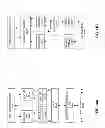 Fig. 19 - Instruction set for SKEIN256 SHA3 algorithm on a 128-bit processor