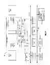 Fig. 22 - Instruction set for SKEIN256 SHA3 algorithm on a 128-bit processor