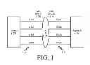 Fig. 02 - Security key generation in link aggregation group topologies