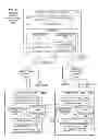 Fig. 09 - Secure provisioning of secret keys during integrated circuit manufacturing