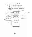 Fig. 15 - Secure provisioning of secret keys during integrated circuit manufacturing