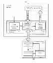 Fig. 01 - Secure transmission method and apparatus for transport stream