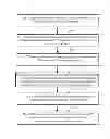 Fig. 04 - Secure transmission method and apparatus for transport stream
