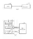 Fig. 05 - Secure transmission method and apparatus for transport stream