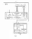 Fig. 06 - Secure transmission method and apparatus for transport stream