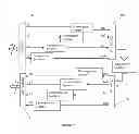 Fig. 06 - Bitwise operations and apparatus in a multi-level system