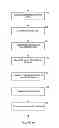 Fig. 09 - Bitwise operations and apparatus in a multi-level system