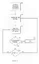 Fig. 13 - Bitwise operations and apparatus in a multi-level system
