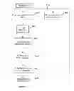 Fig. 18 - Bitwise operations and apparatus in a multi-level system