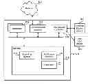 Fig. 01 - Securely joining a secure wireless communications network