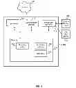 Fig. 07 - Securely joining a secure wireless communications network