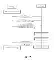 Fig. 03 - METHOD AND SYSTEM TO DIFFERENTIATE AND ASSIGNING IP ADDRESSES TO WIRELESS FEMTO CELLS H(E)NB (HOME (EVOLVED) NODEB) AND LGW (LOCAL GATEWAY) BY USING IKEV2 (INTERNET KEY EXCHANGE VERSION 2 PROTOCOL) PROCEDURE