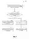 Fig. 08 - Authentication in secure user plane location (SUPL) systems