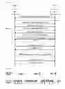 Fig. 03 - Traffic encryption key management for machine to machine multicast group