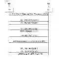 Fig. 04 - Traffic encryption key management for machine to machine multicast group