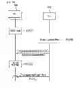 Fig. 08 - Traffic encryption key management for machine to machine multicast group