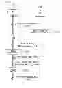 Fig. 09 - Traffic encryption key management for machine to machine multicast group